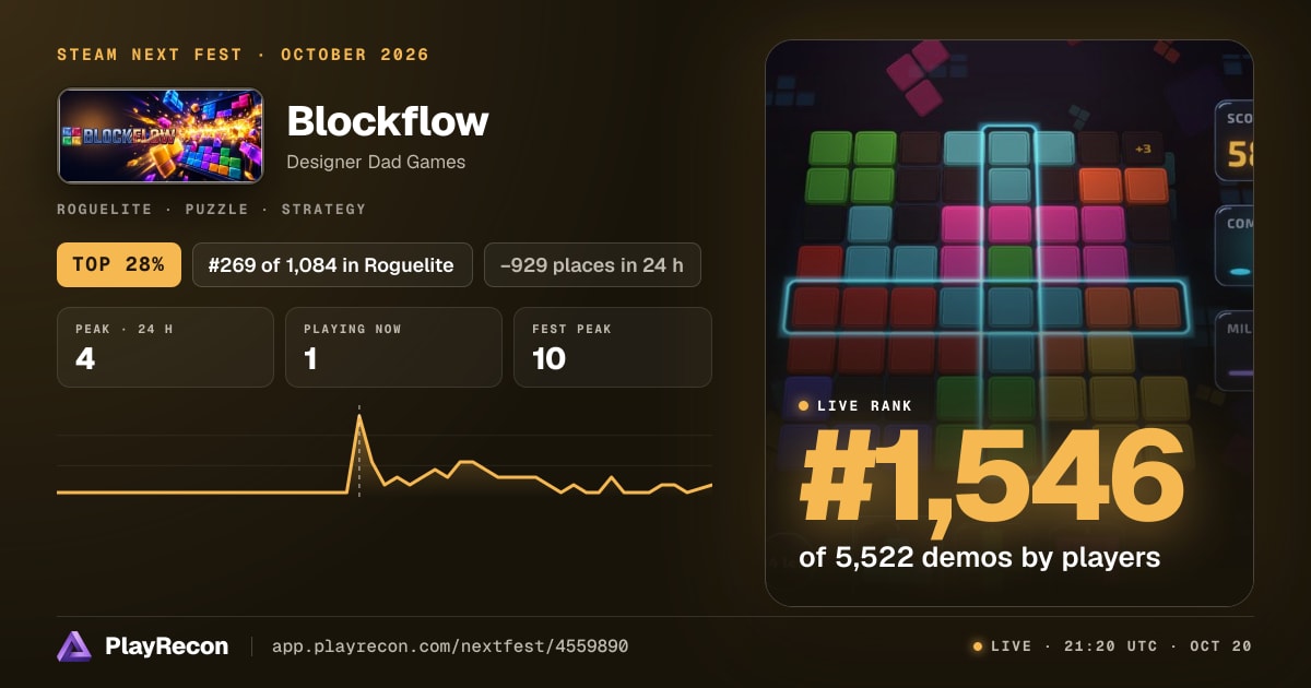 Blockflow au Steam Next Fest