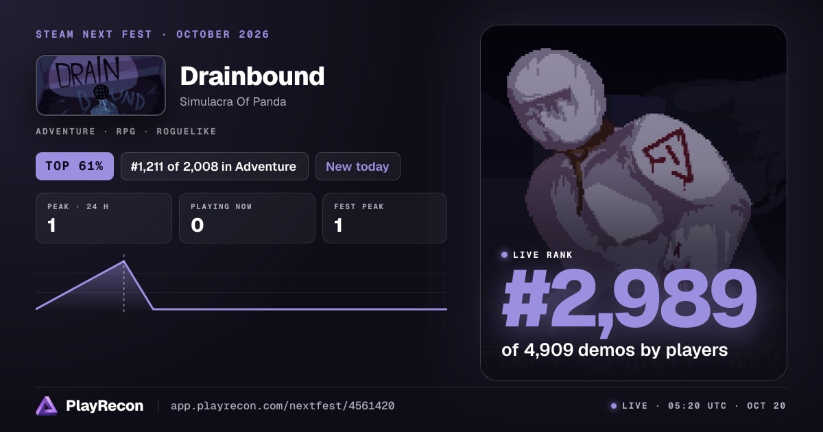 Drainbound in Steam Next Fest