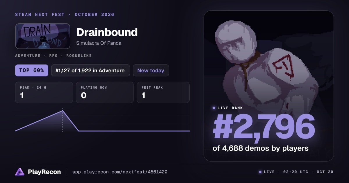 Drainbound allo Steam Next Fest