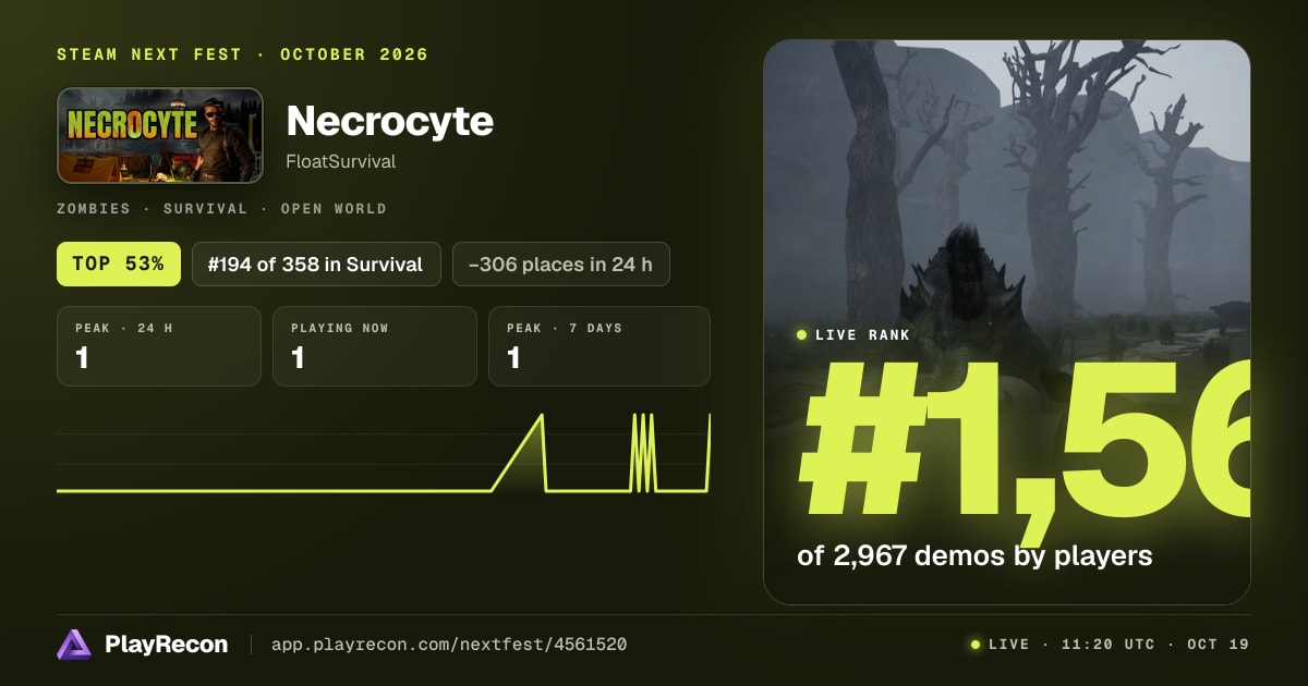 Necrocyte im Steam Next Fest