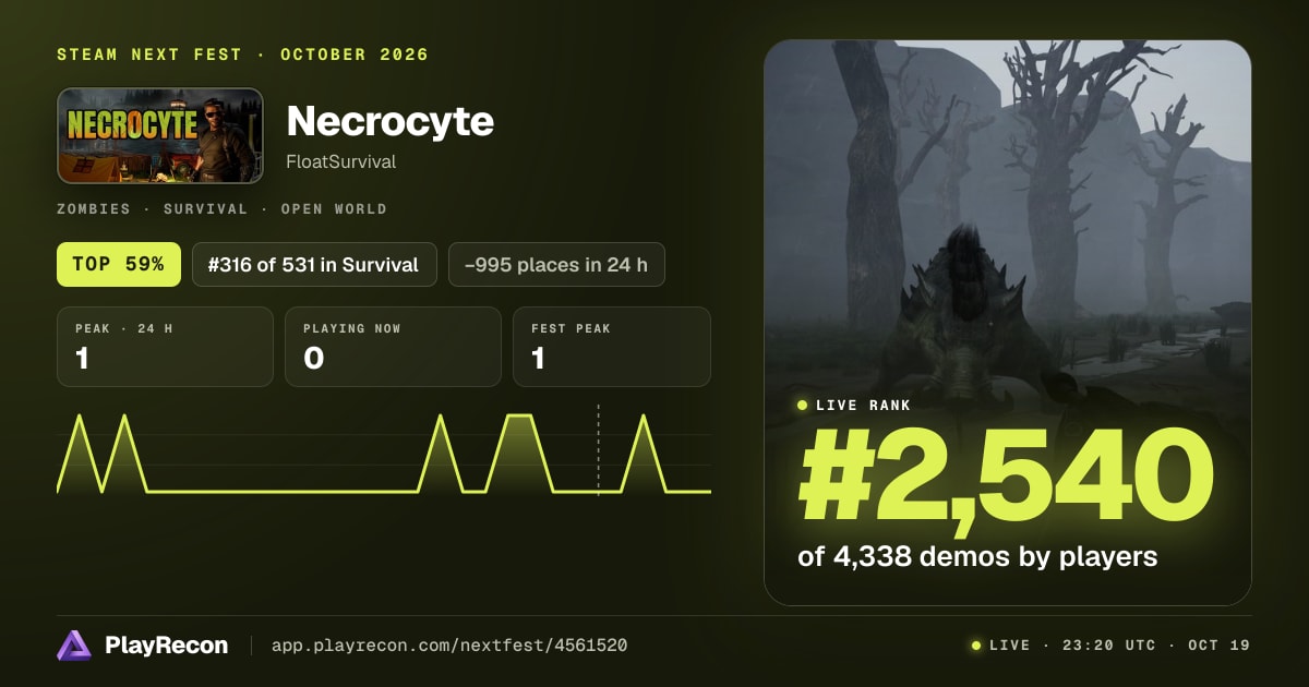 Necrocyte на Steam Next Fest