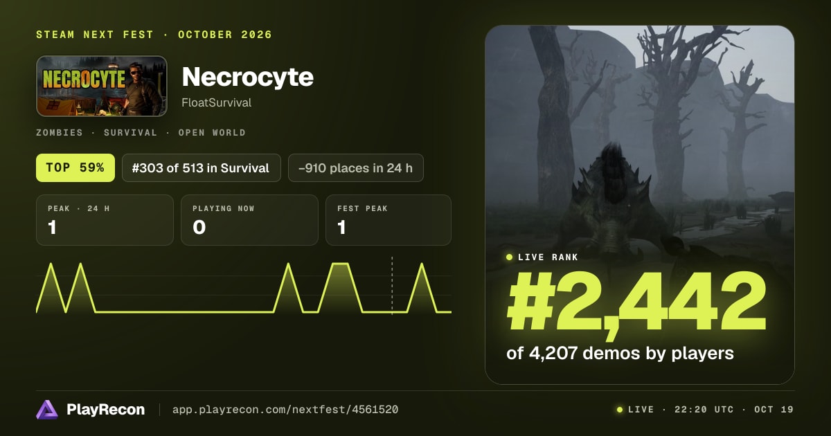 Necrocyte au Steam Next Fest
