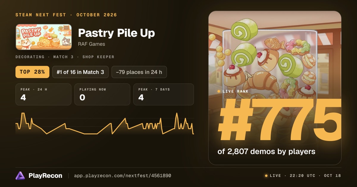 Pastry Pile Up en el Steam Next Fest
