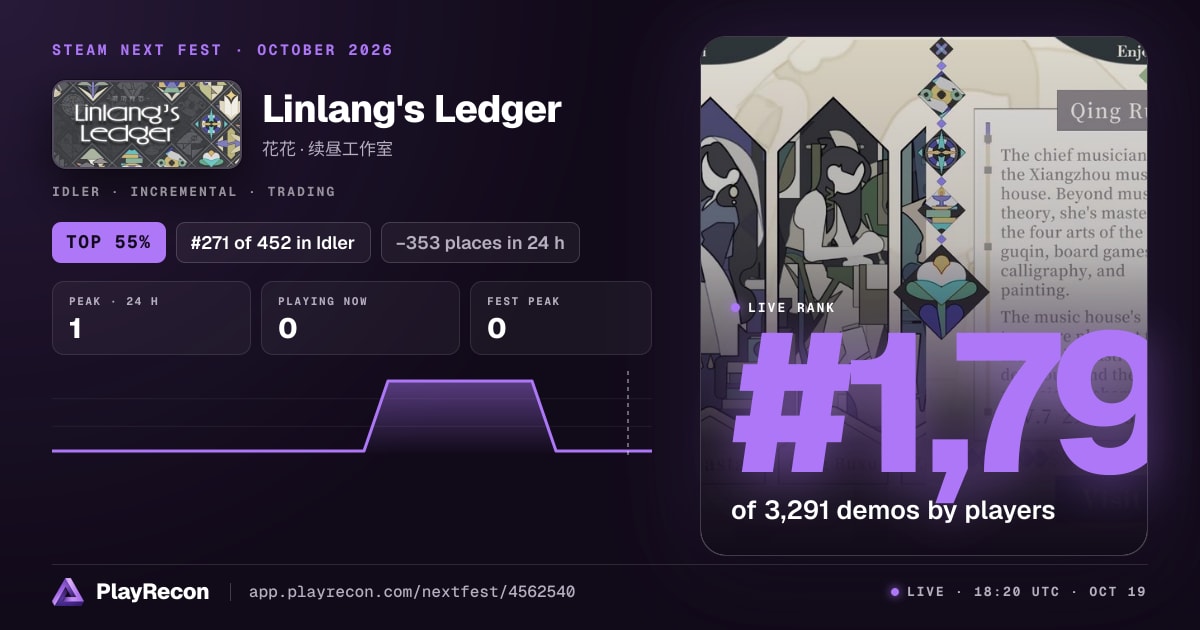 Linlang's Ledger im Steam Next Fest