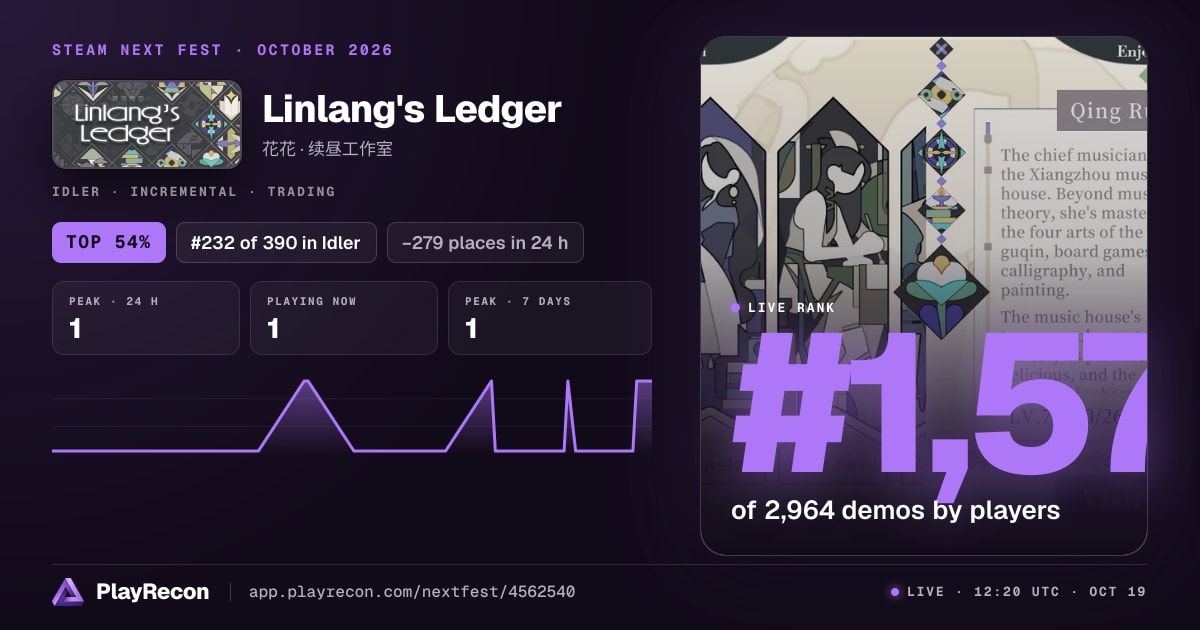 Linlang's Ledger на Steam Next Fest