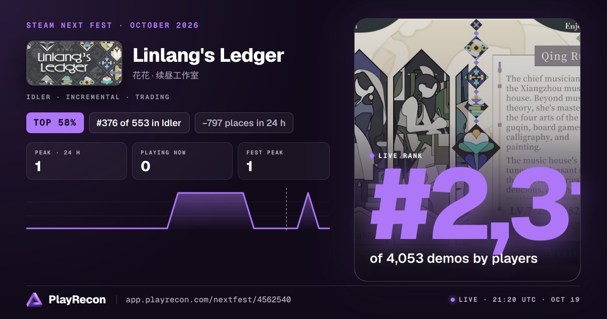 Linlang's Ledger allo Steam Next Fest