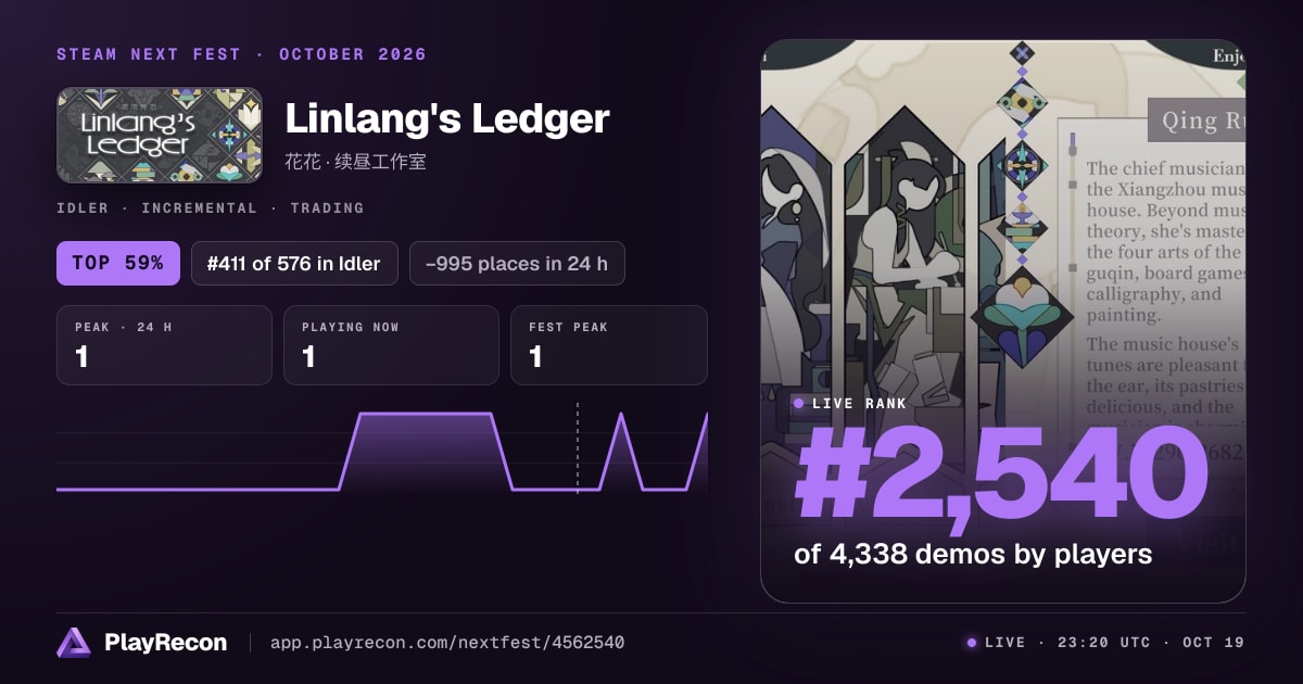 Linlang's Ledger in Steam Next Fest