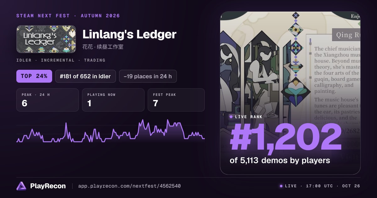 Linlang's Ledger in Steam Next Fest
