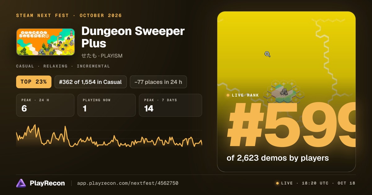 Dungeon Sweeper Plus in Steam Next Fest