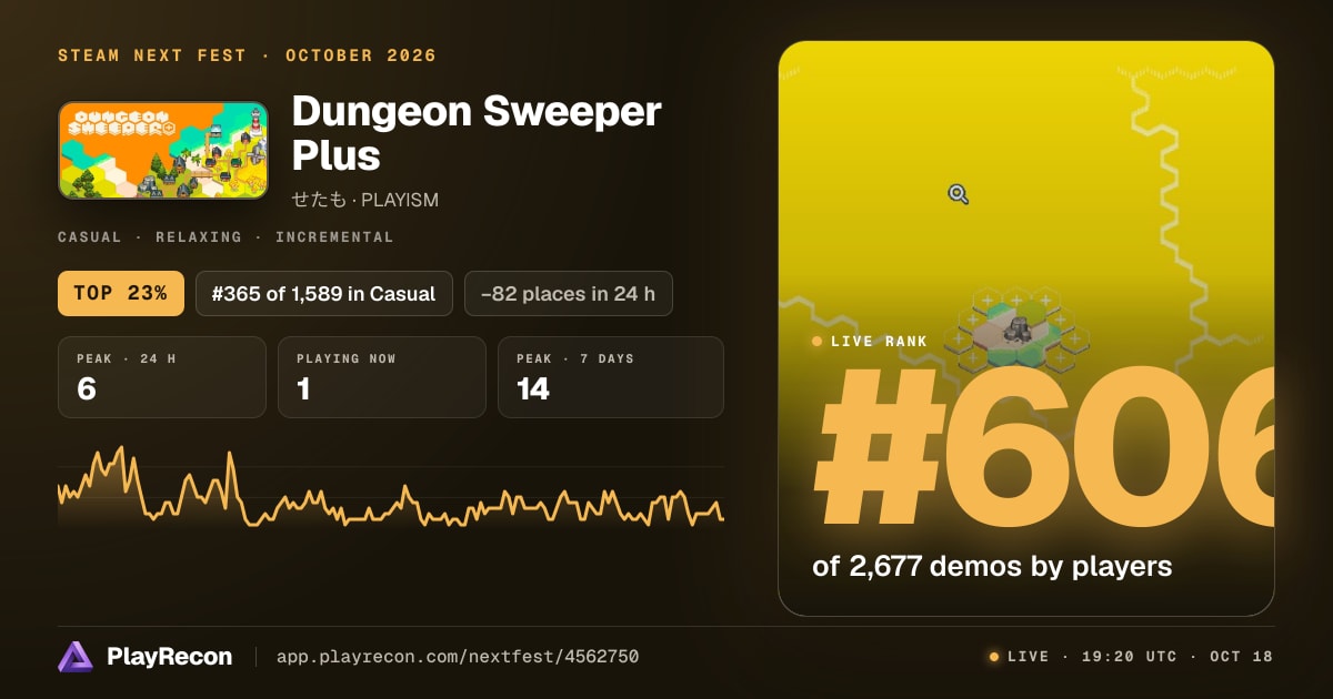 Dungeon Sweeper Plus au Steam Next Fest