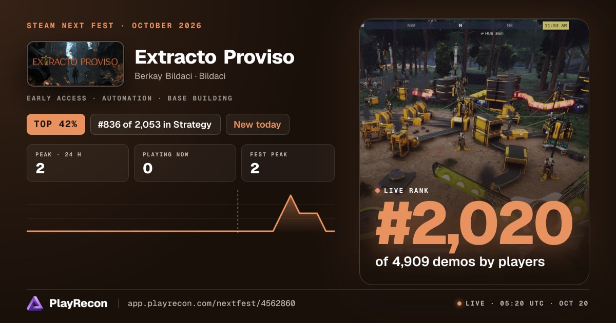 Extracto Proviso in Steam Next Fest
