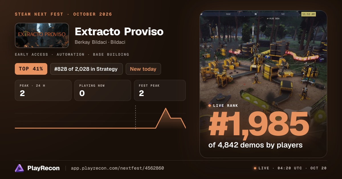 Extracto Proviso im Steam Next Fest
