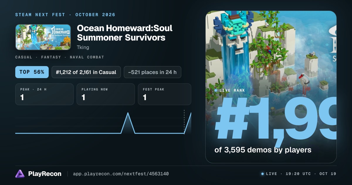 Ocean Homeward:Soul Summoner Survivors in Steam Next Fest