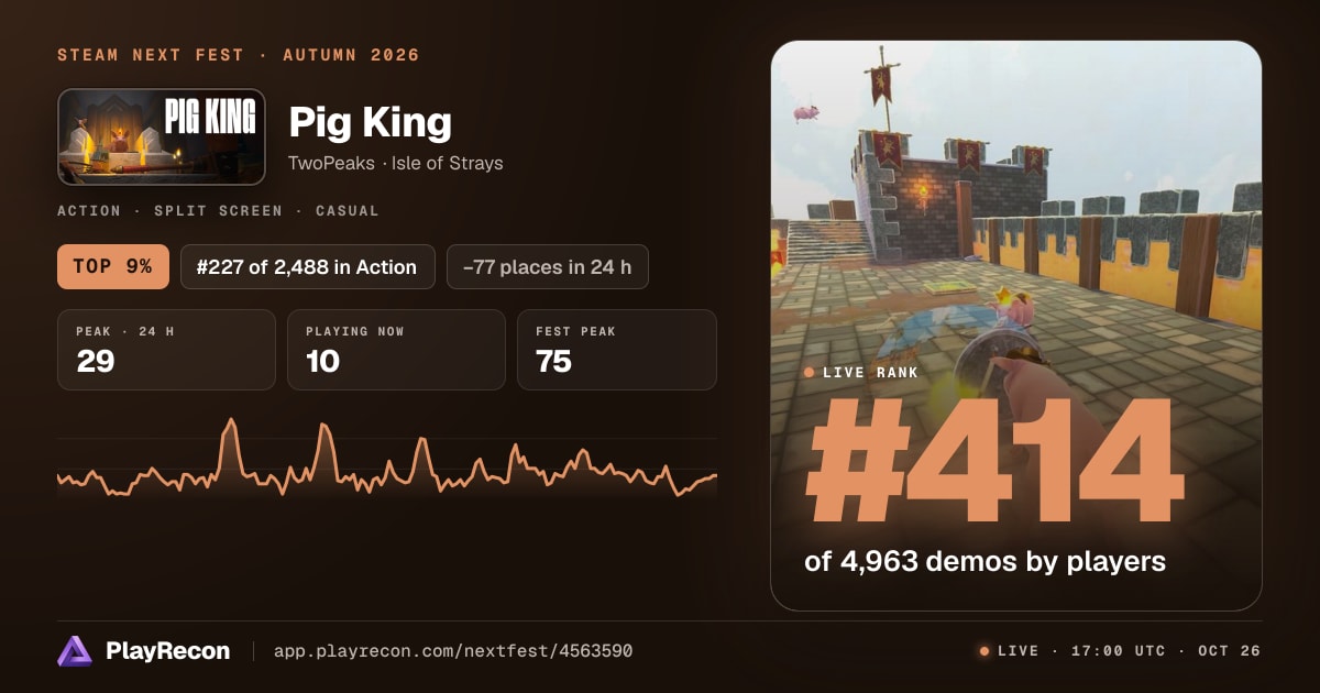 Pig King au Steam Next Fest