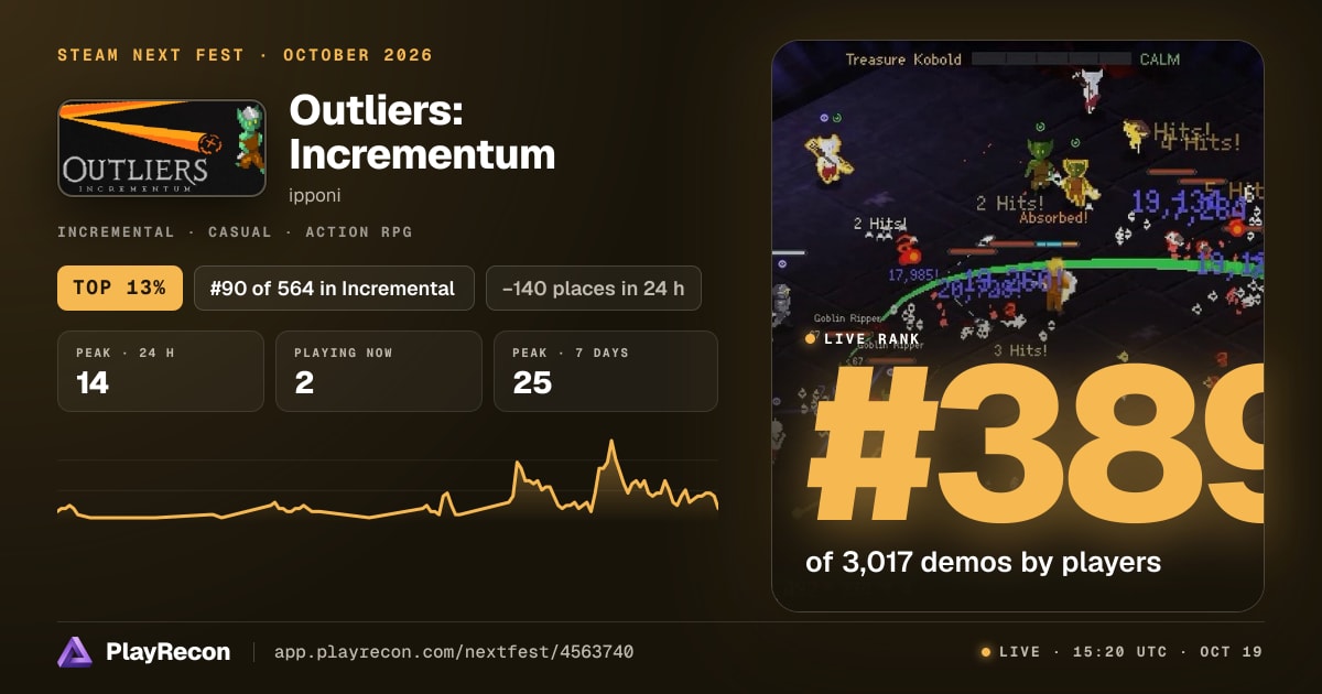 Outliers: Incrementum in Steam Next Fest