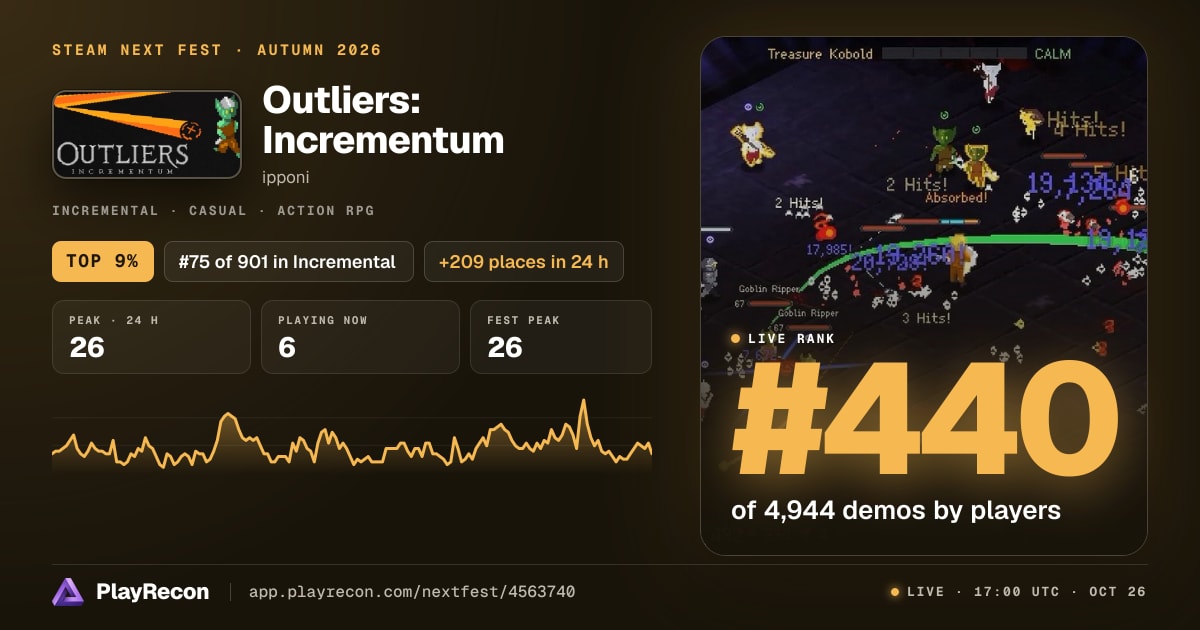 Outliers: Incrementum im Steam Next Fest