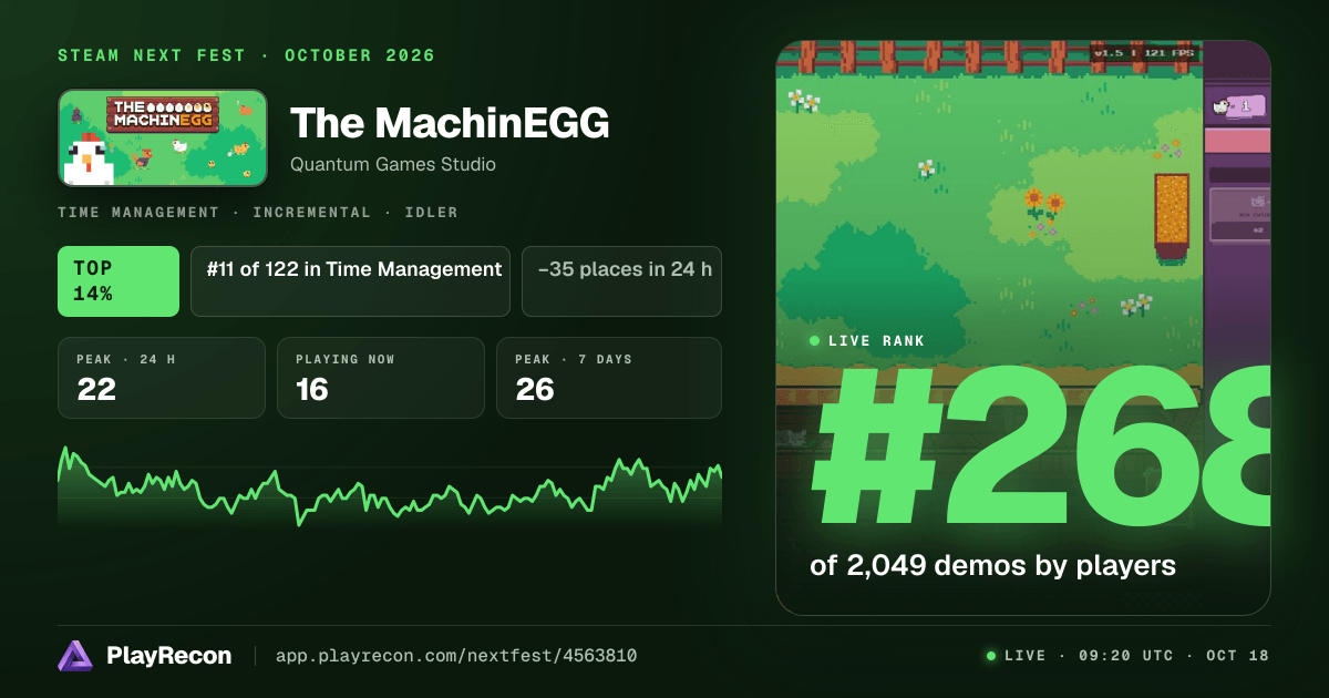The MachinEGG in Steam Next Fest