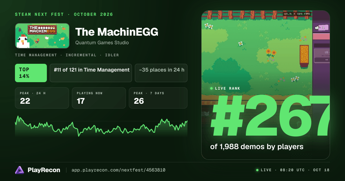 The MachinEGG на Steam Next Fest