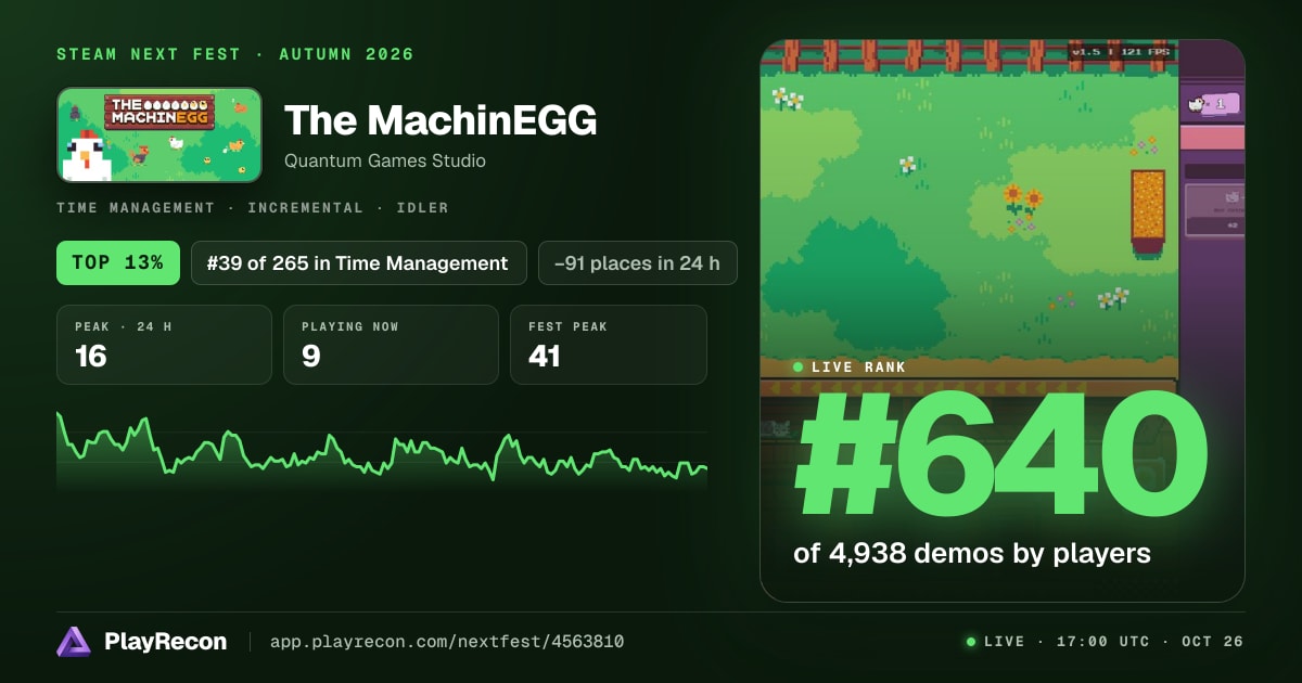 The MachinEGG en el Steam Next Fest