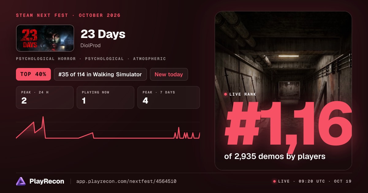 23 Days in Steam Next Fest
