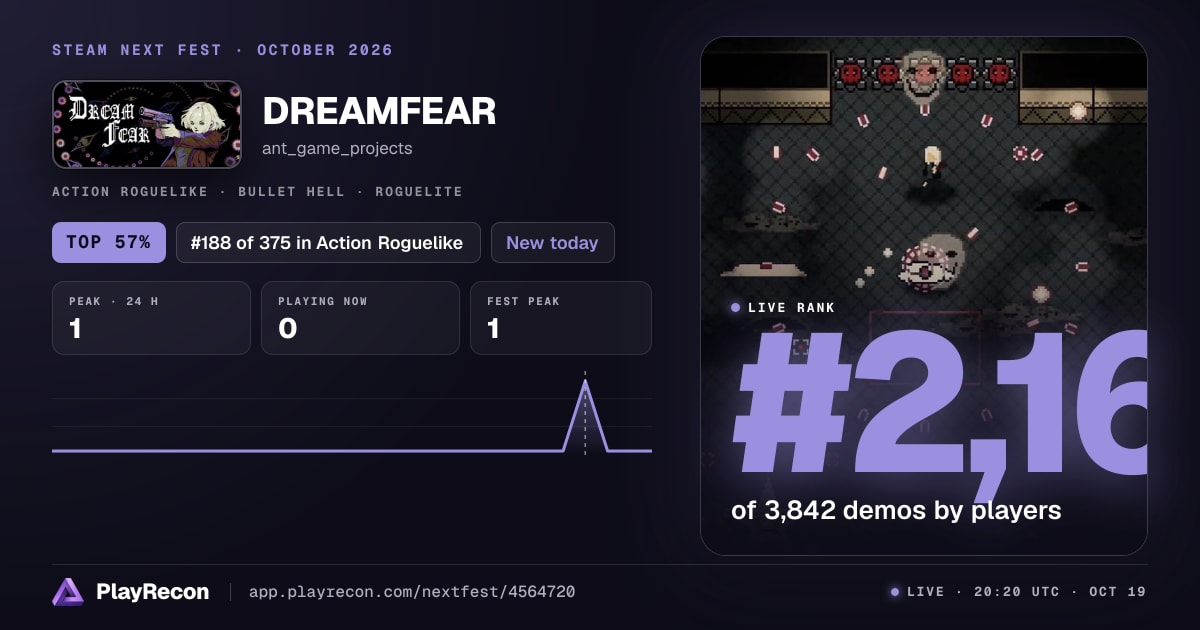 DREAMFEAR in Steam Next Fest