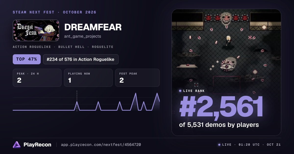 DREAMFEAR allo Steam Next Fest