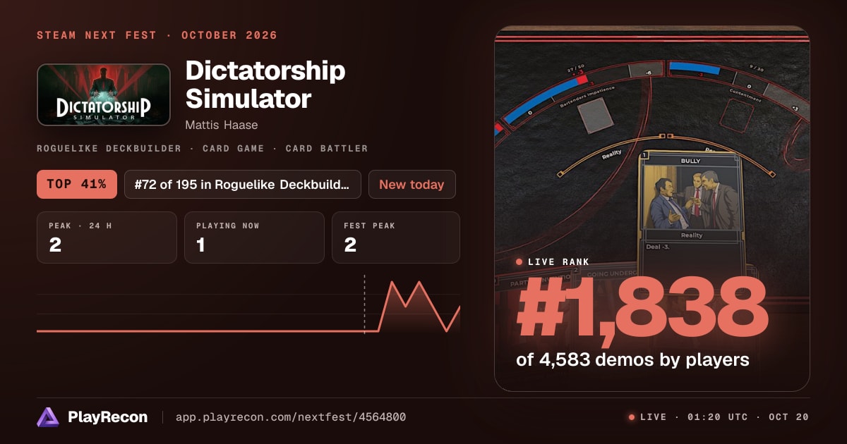 Dictatorship Simulator in Steam Next Fest