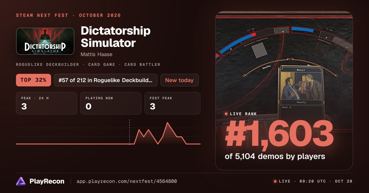 Dictatorship Simulator на Steam Next Fest