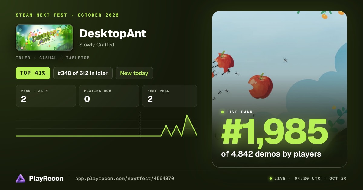 DesktopAnt in Steam Next Fest