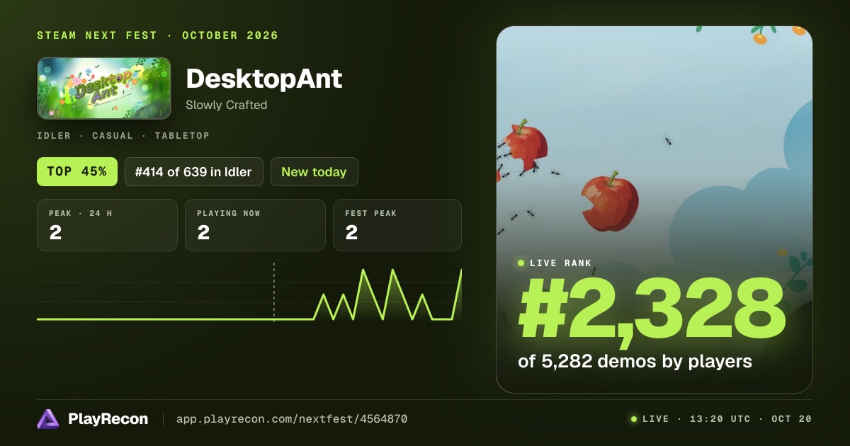 DesktopAnt на Steam Next Fest
