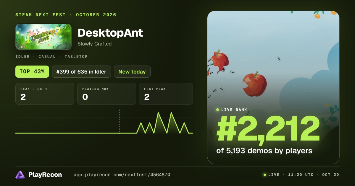 DesktopAnt im Steam Next Fest
