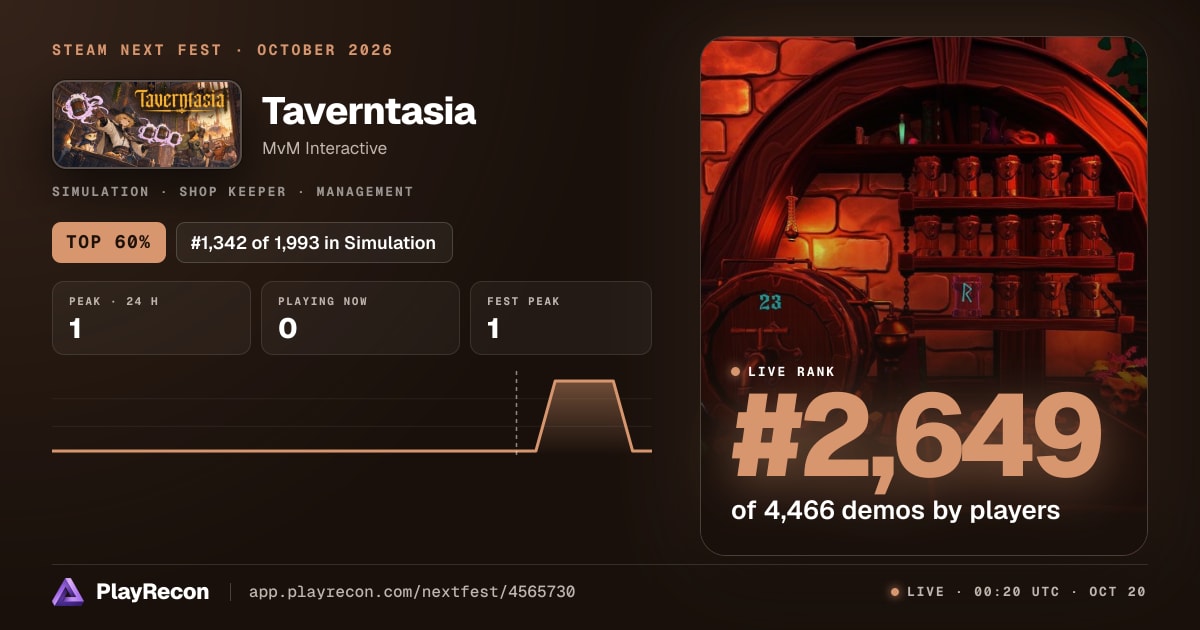 Taverntasia en el Steam Next Fest
