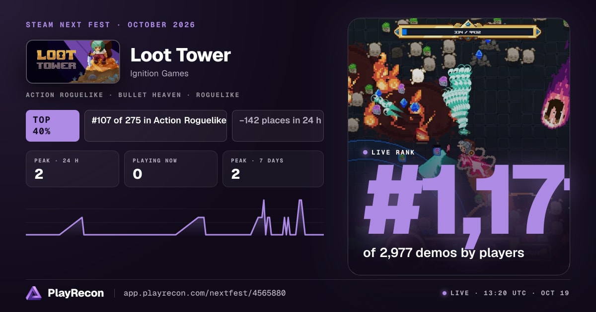 Loot Tower in Steam Next Fest
