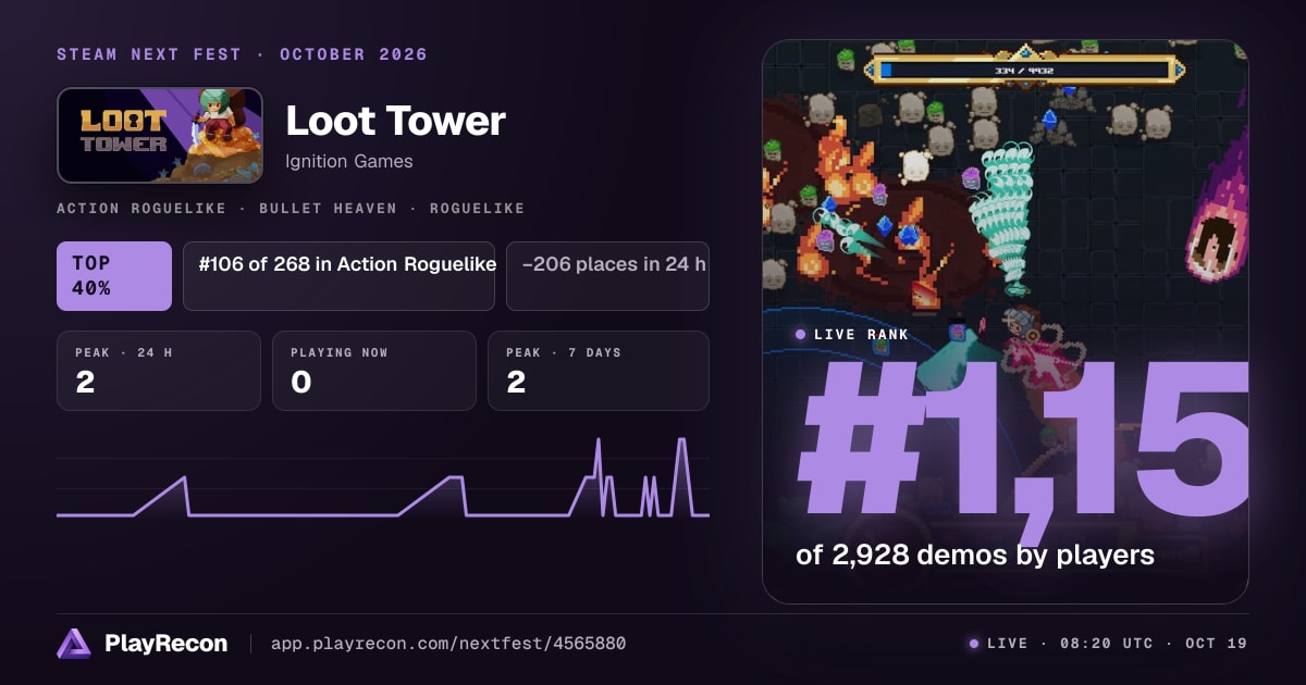 Loot Tower im Steam Next Fest