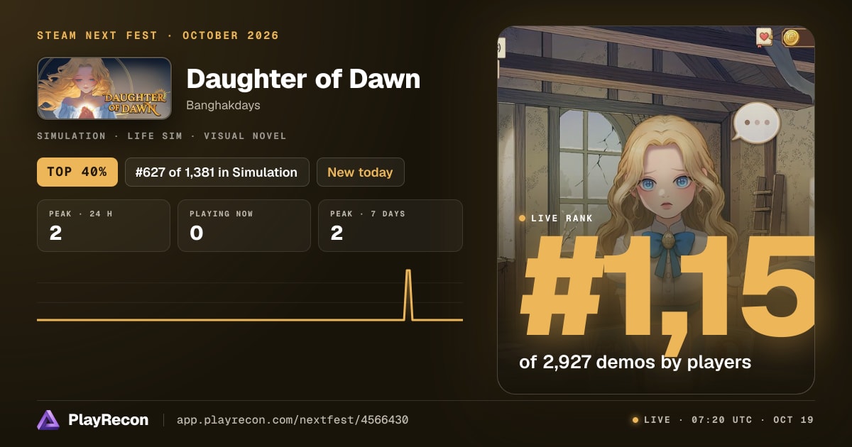 Daughter of Dawn im Steam Next Fest