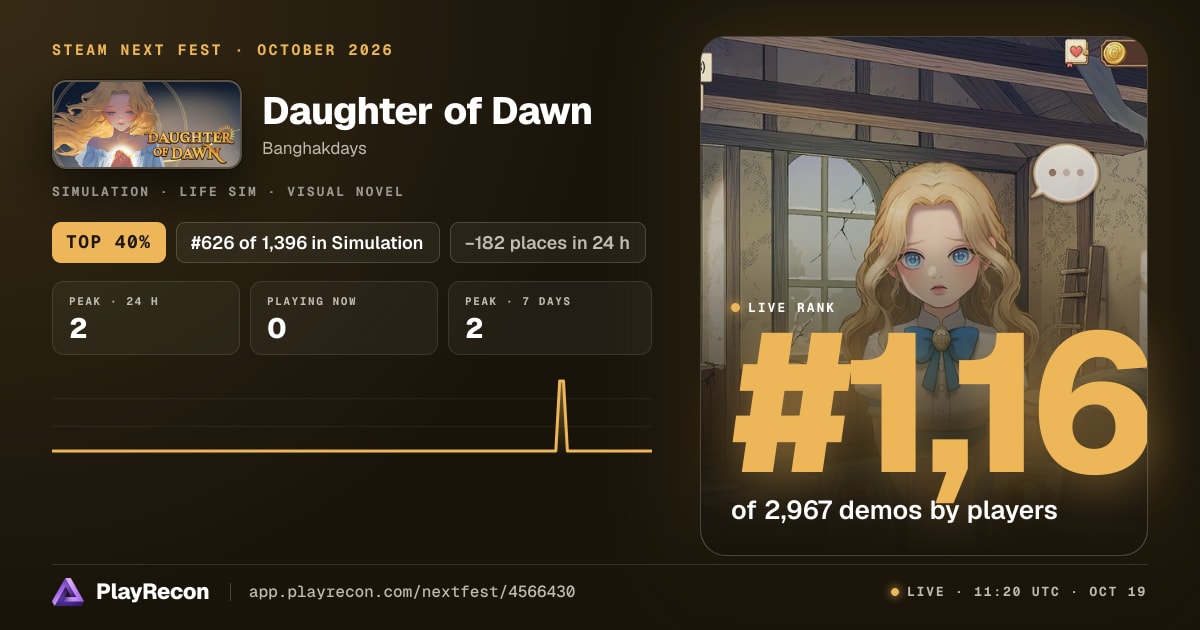 Daughter of Dawn au Steam Next Fest