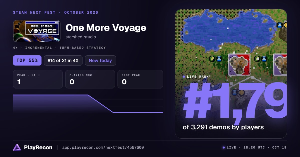 One More Voyage allo Steam Next Fest