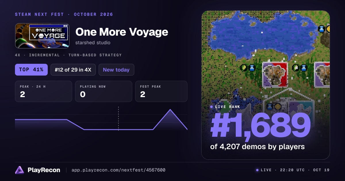 One More Voyage im Steam Next Fest