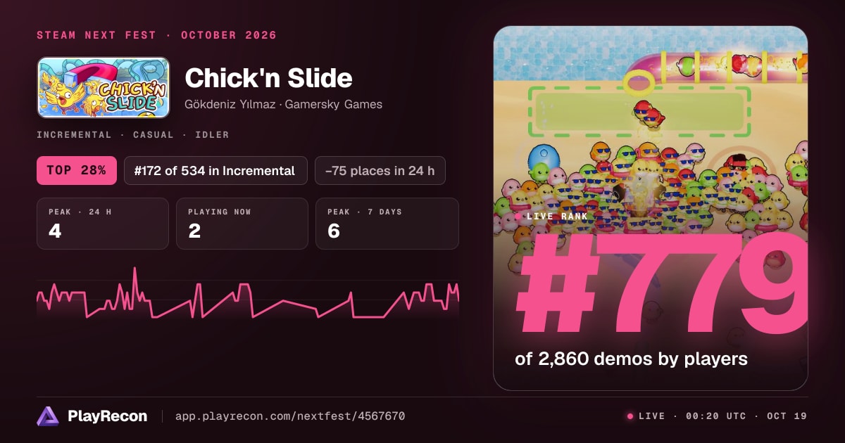Chick'n Slide en el Steam Next Fest