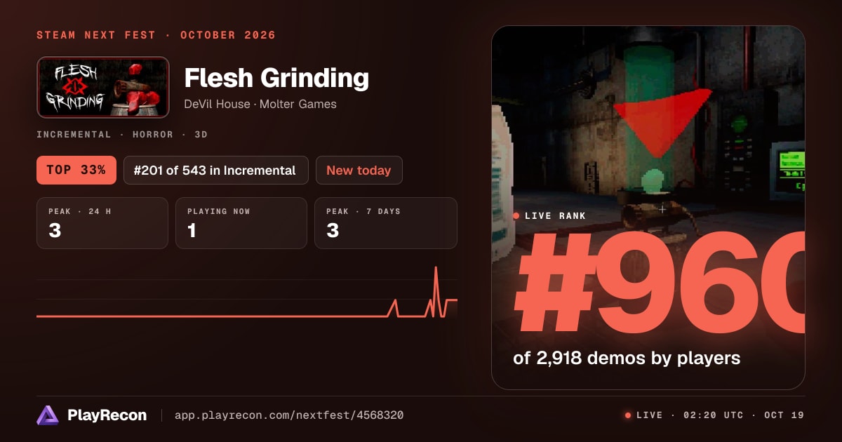 Flesh Grinding in Steam Next Fest