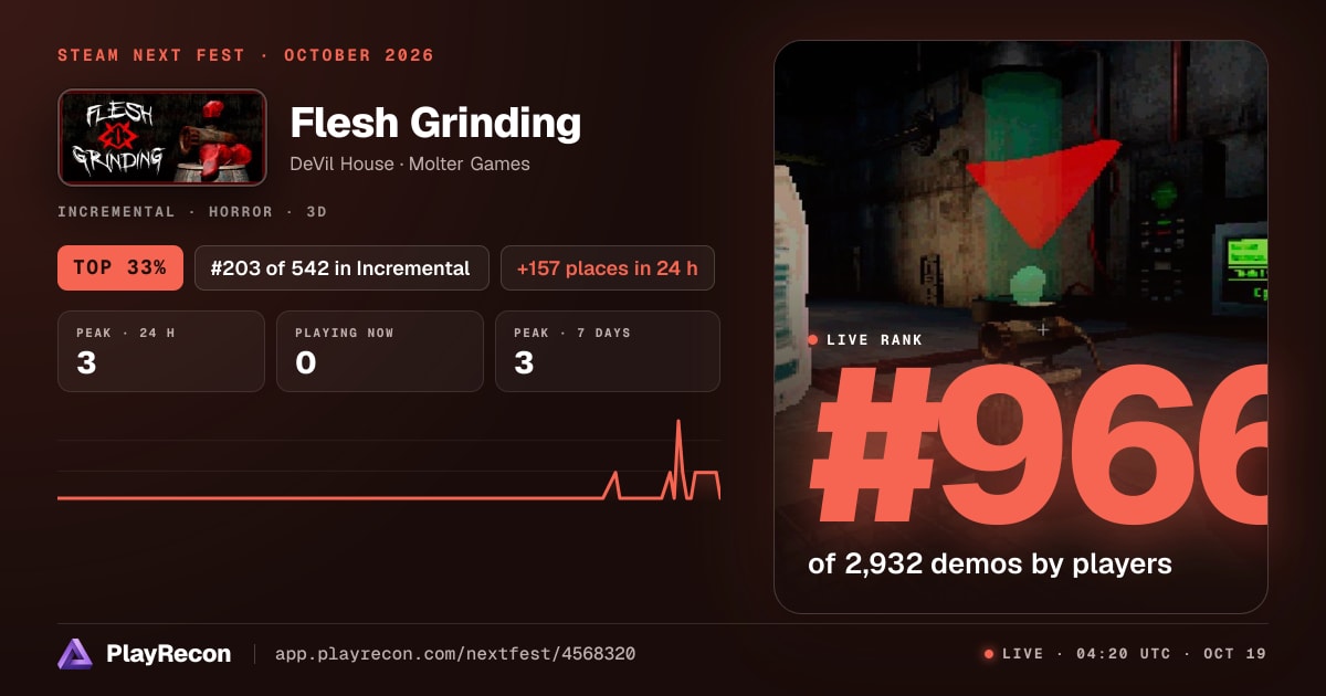 Flesh Grinding au Steam Next Fest