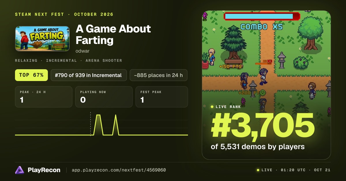 A Game About Farting au Steam Next Fest