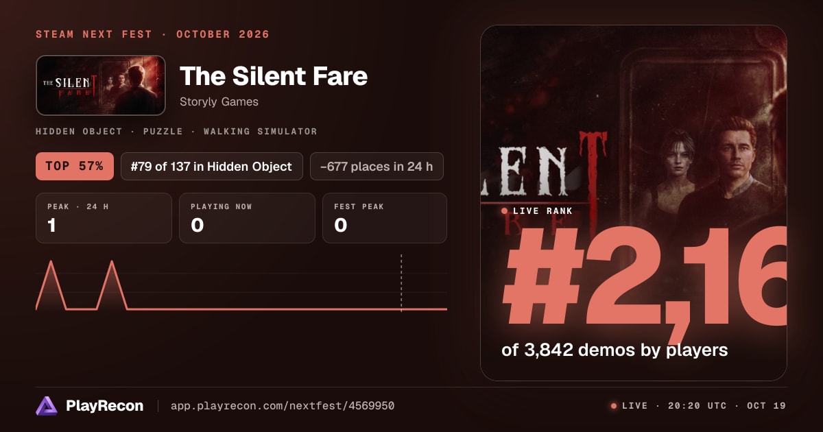 The Silent Fare im Steam Next Fest