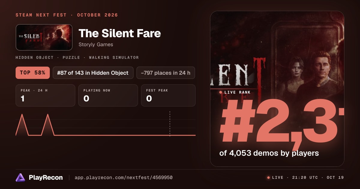 The Silent Fare en el Steam Next Fest