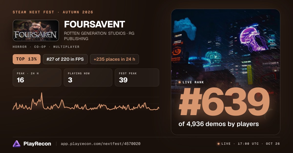 FOURSAVENT en el Steam Next Fest