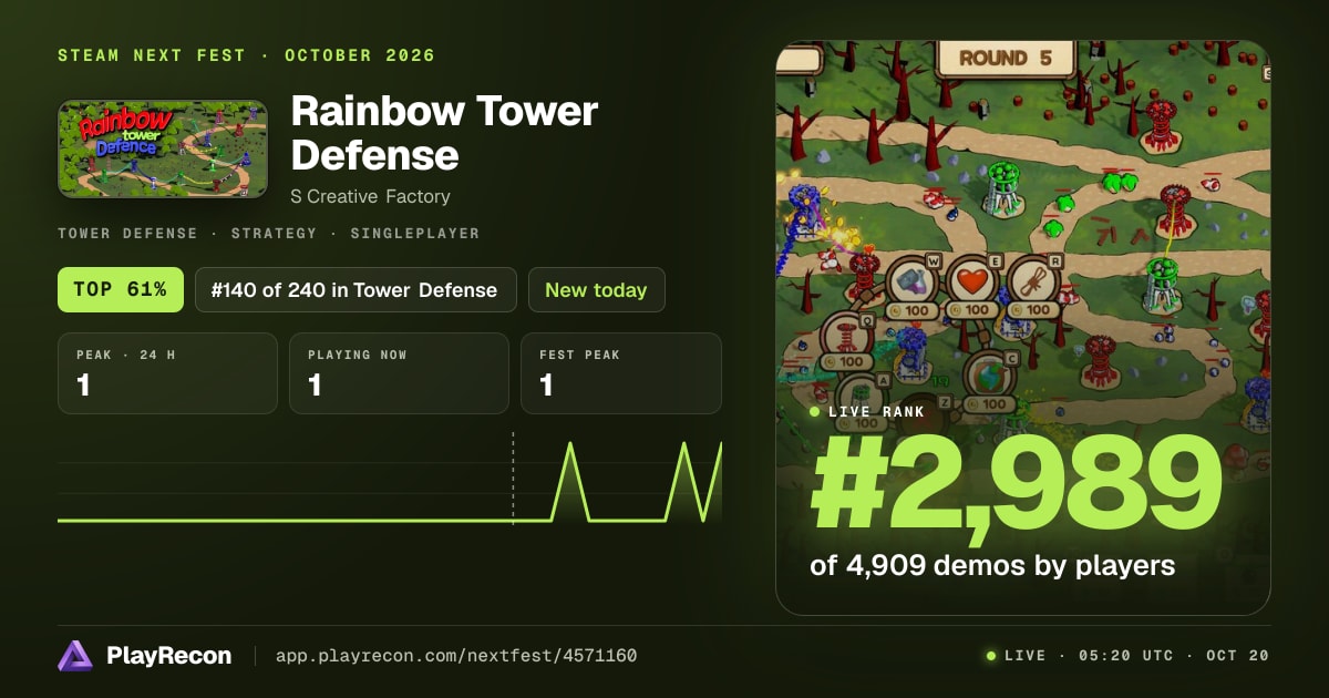 Rainbow Tower Defense in Steam Next Fest