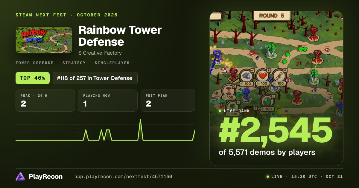 Rainbow Tower Defense allo Steam Next Fest