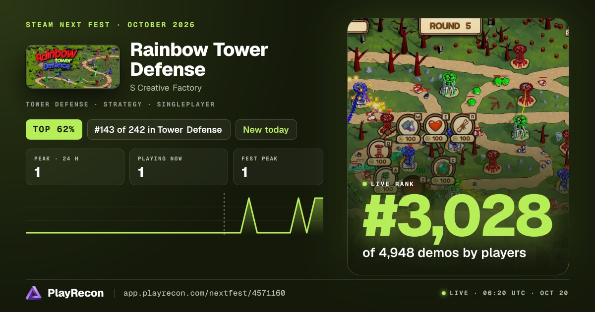 Rainbow Tower Defense im Steam Next Fest