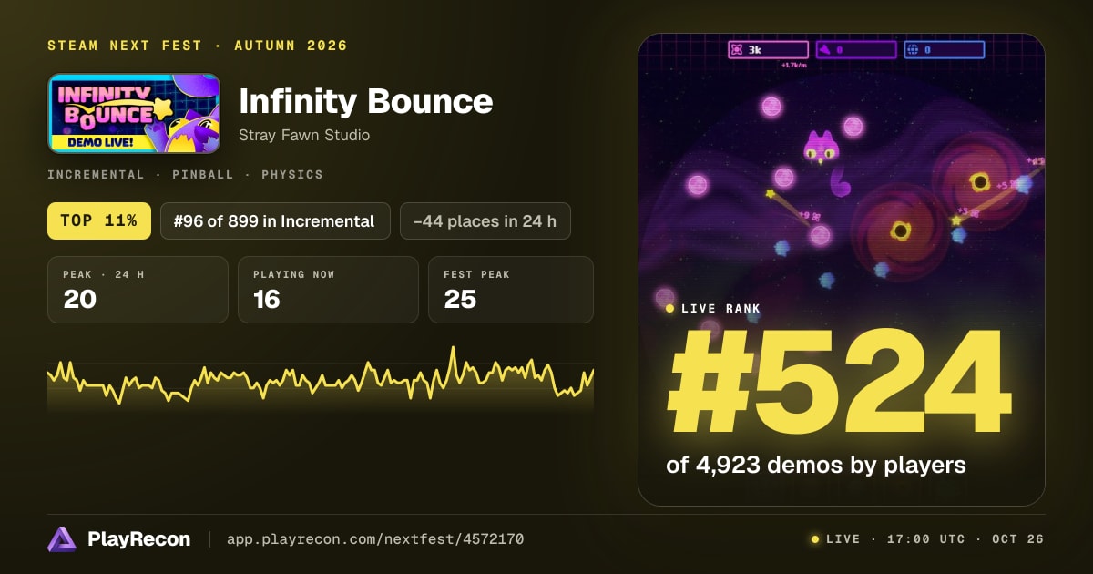 Infinity Bounce in Steam Next Fest