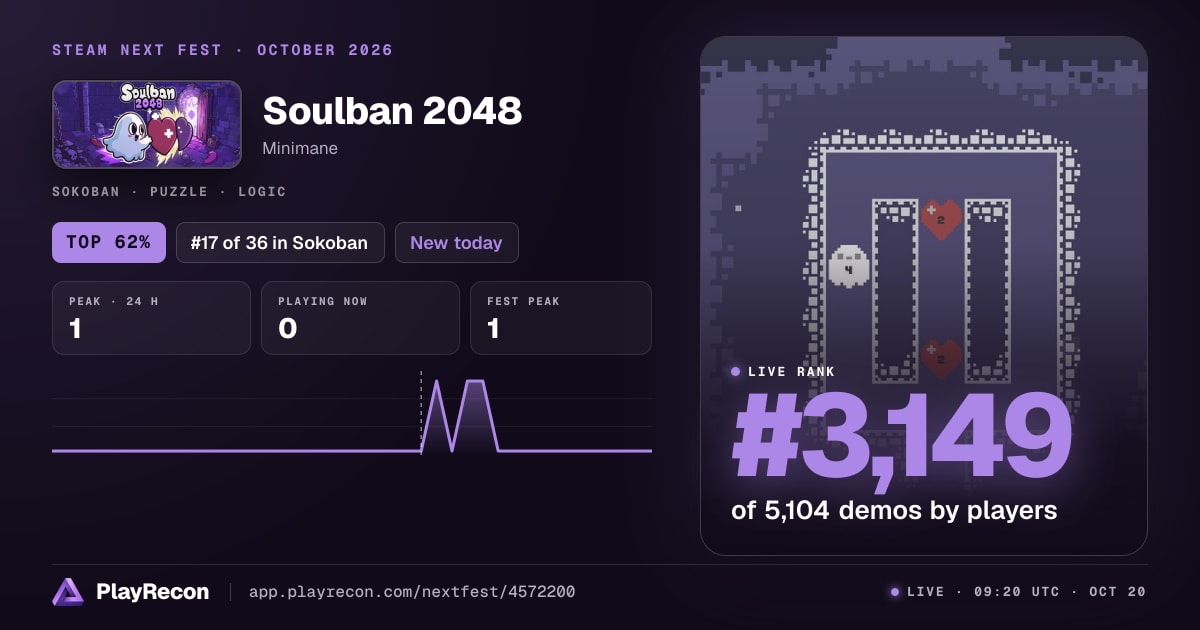 Soulban 2048 au Steam Next Fest